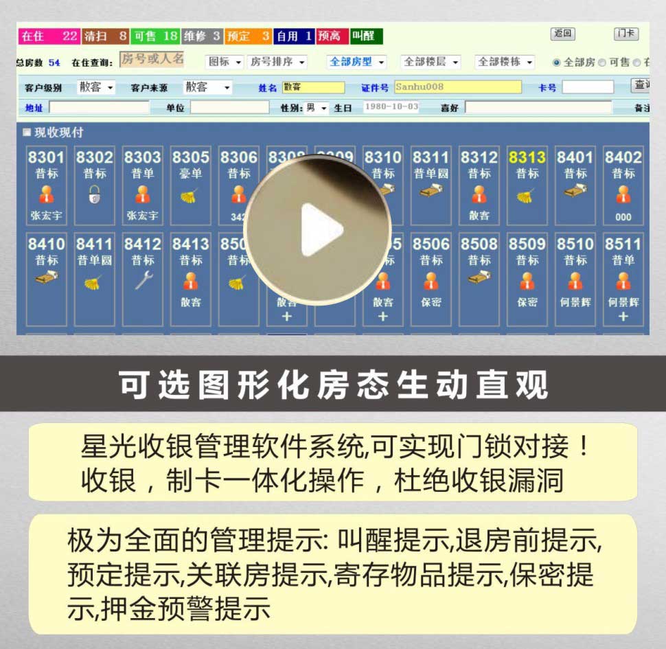 酒店管理系统