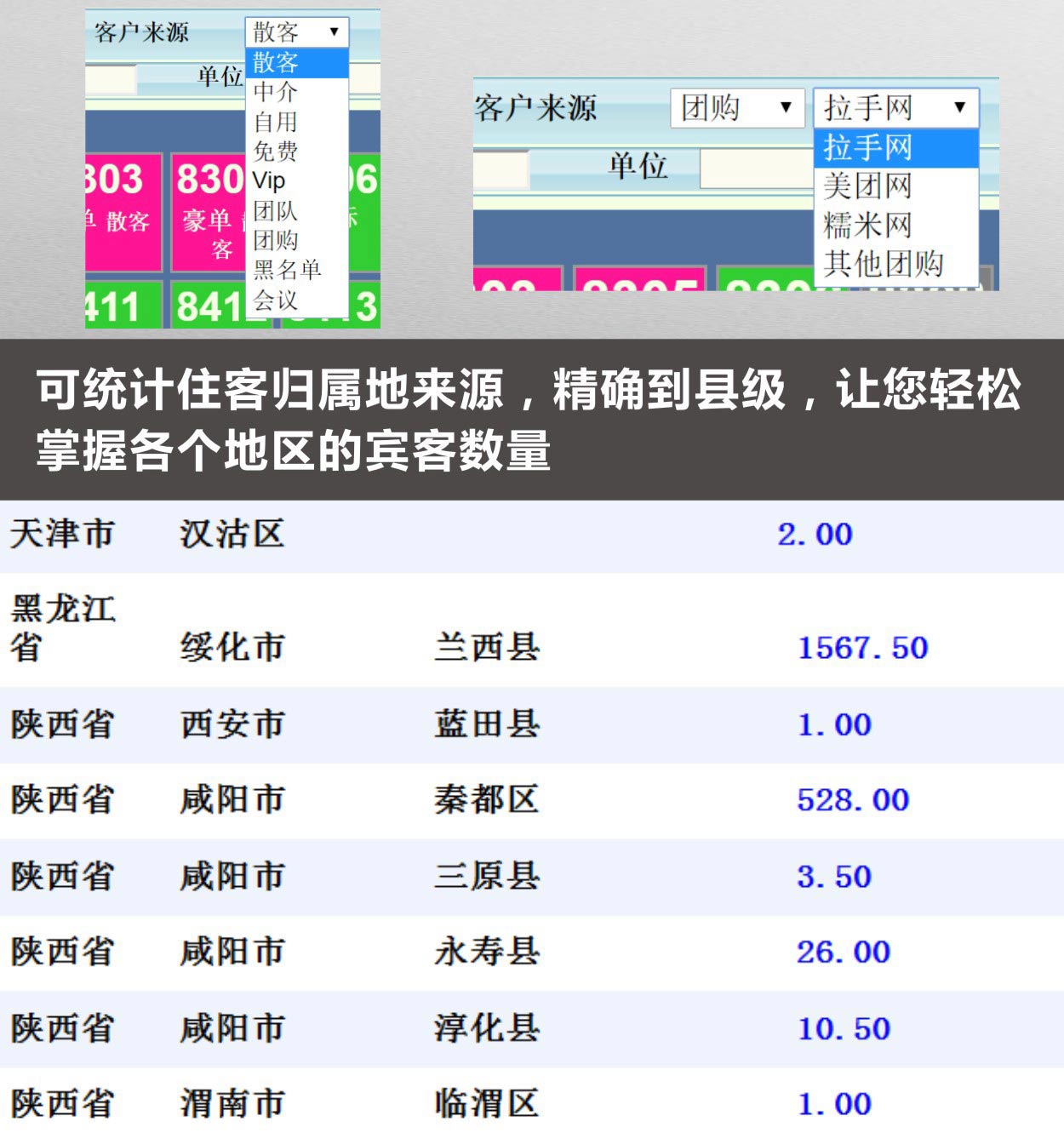 酒店管理系统
