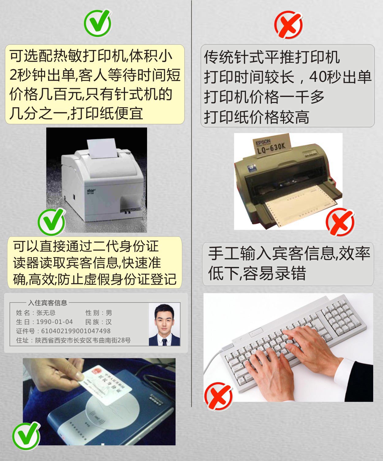 酒店管理系统