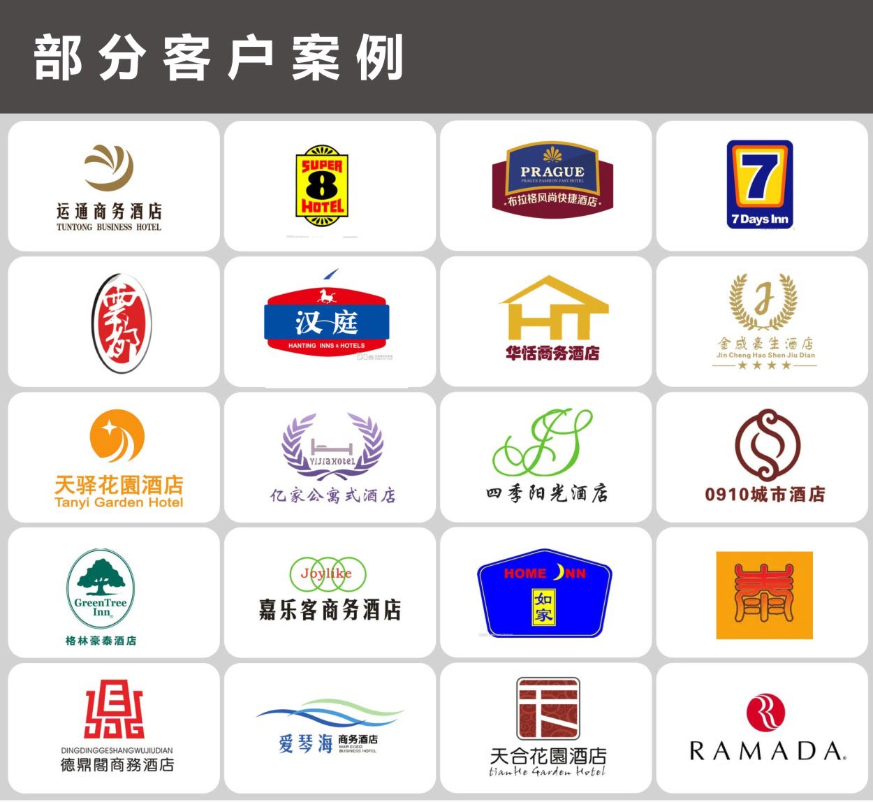 酒店管理系统