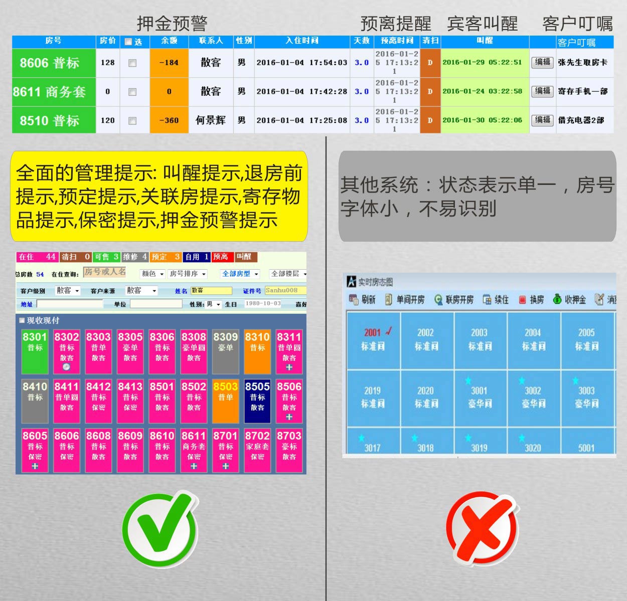 酒店管理系统