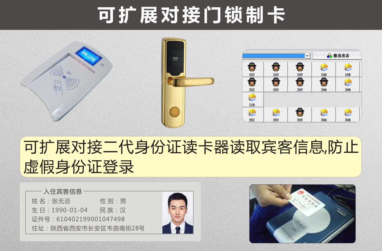 酒店管理系统