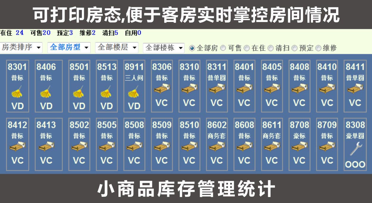 酒店管理系统