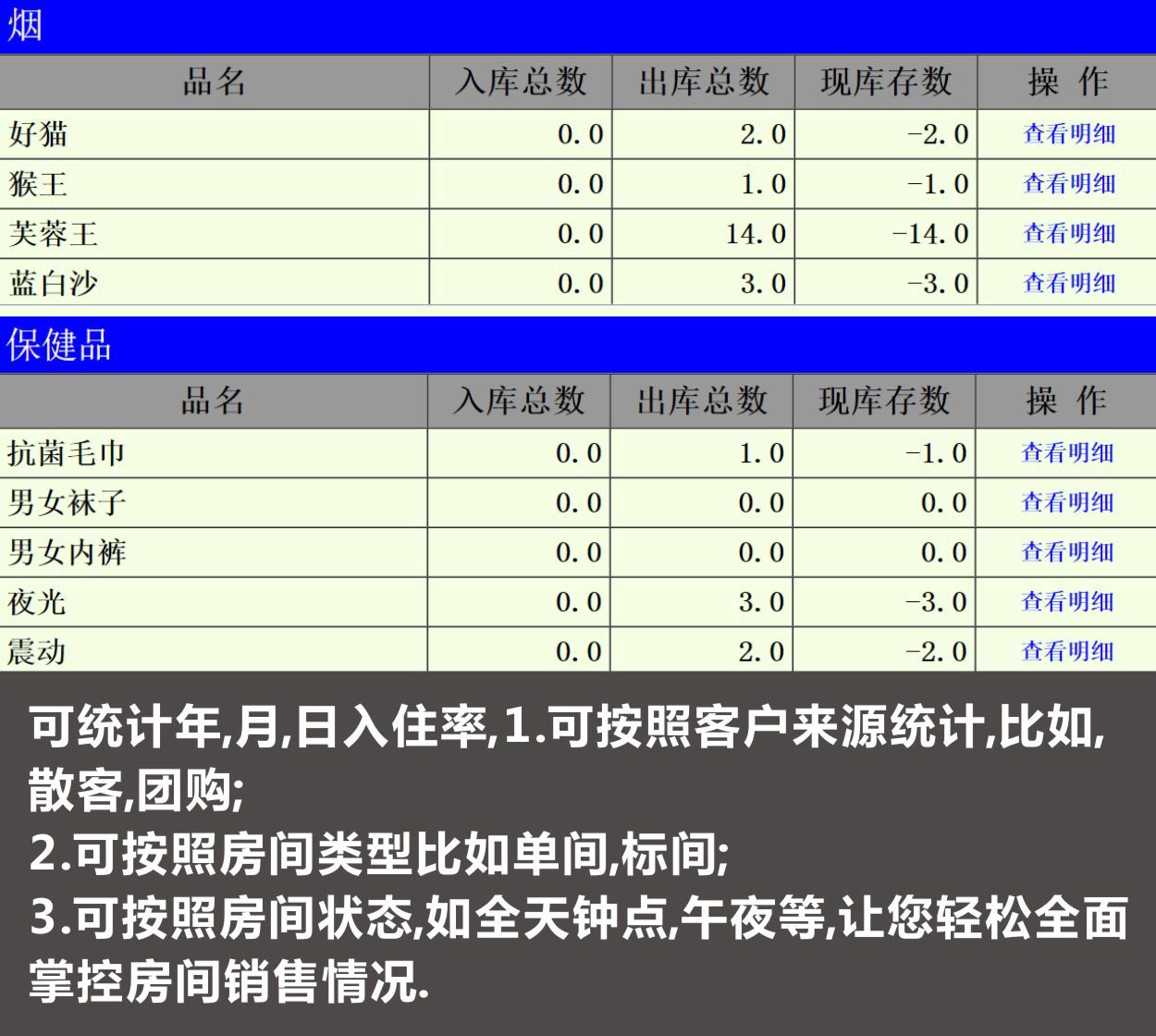 酒店管理系统