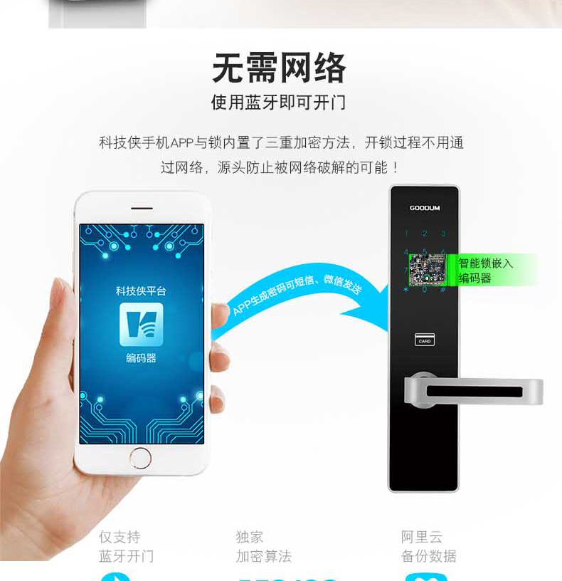 酒店密码锁,公寓锁,公寓密码锁,蓝牙锁,手机远程锁,长租锁,app开锁