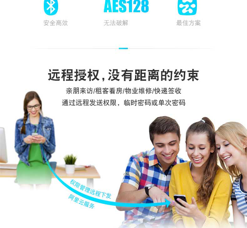 酒店密码锁,公寓锁,公寓密码锁,蓝牙锁,手机远程锁,长租锁,app开锁
